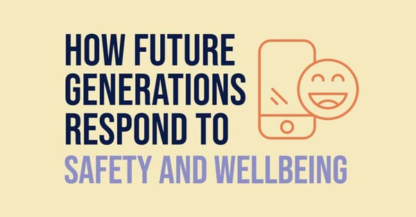 How Future Generations Respond to Health, Safety and Wellbeing
